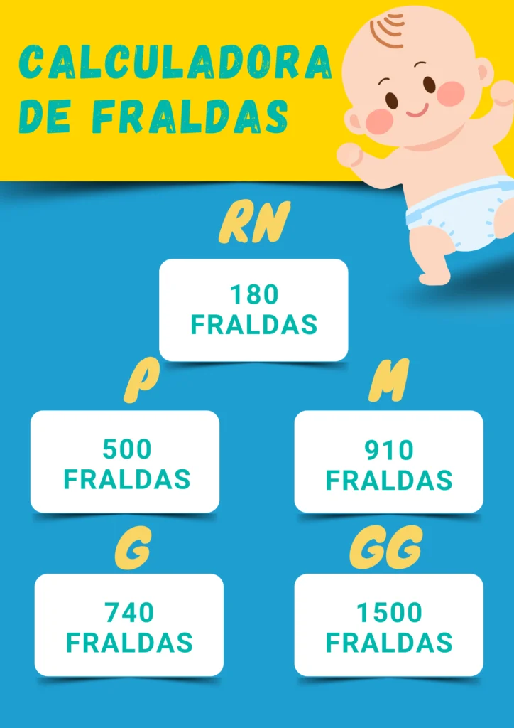 calculadora de fraldas